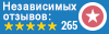 Отзывы клиентов